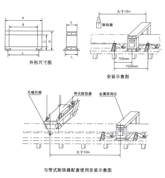 GJT-3F金屬探測(cè)系列