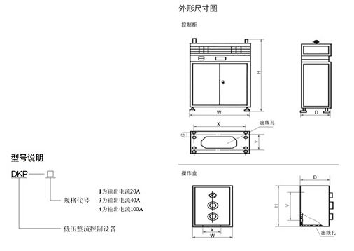 DKP、STQL系列整流控制設(shè)備