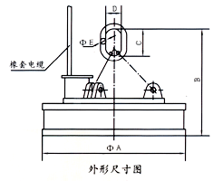 MW5系列高溫型吊運廢鋼用起重電磁鐵