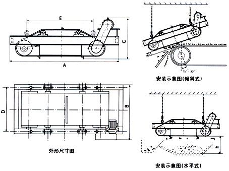 RCDC系列風(fēng)冷自缷式電磁除鐵器