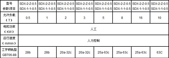 產(chǎn)品裝置